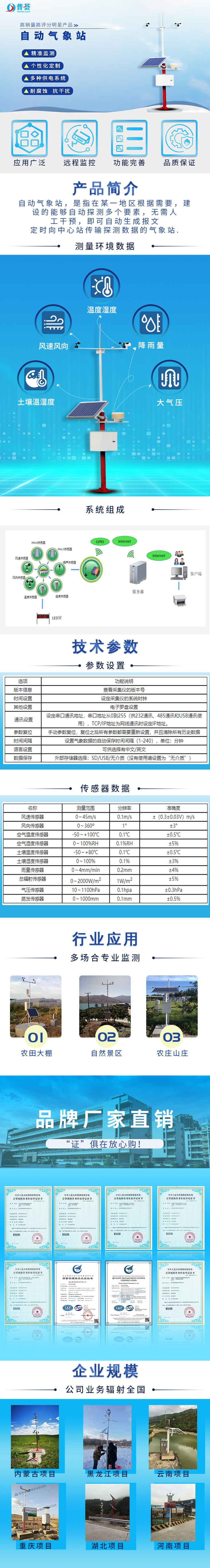 長圖-自動氣象站.jpg