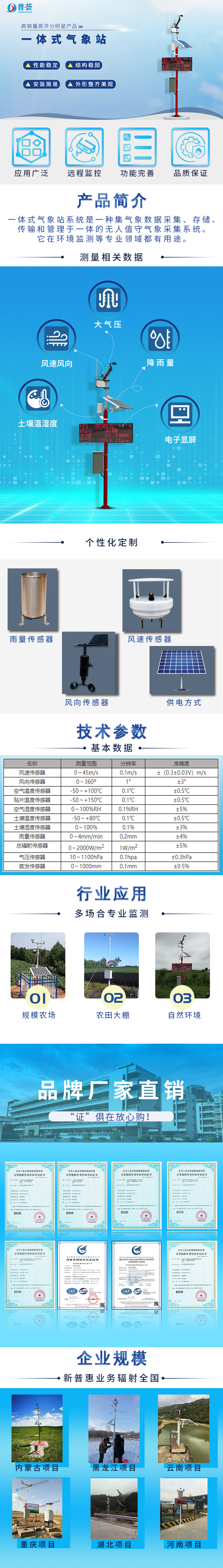 長圖-一體式氣象站.jpg