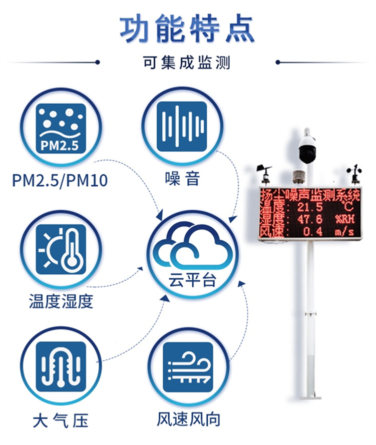 箱體式揚塵監控系統-泵吸式長圖_3.jpg